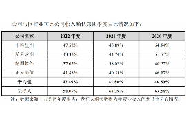 恩施恩施专业催债公司的催债流程和方法